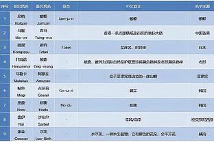 必威东盟官网网址查询入口截图1